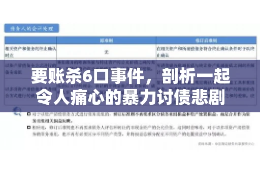 要账杀6口事件，剖析一起令人痛心的暴力讨债悲剧