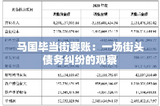 马国毕当街要账:一场街头债务纠纷的观察 马国毕当街要账:一场街头债务纠纷的观察