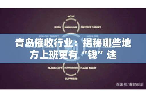 青岛催收行业：揭秘哪些地方上班更有“钱”途